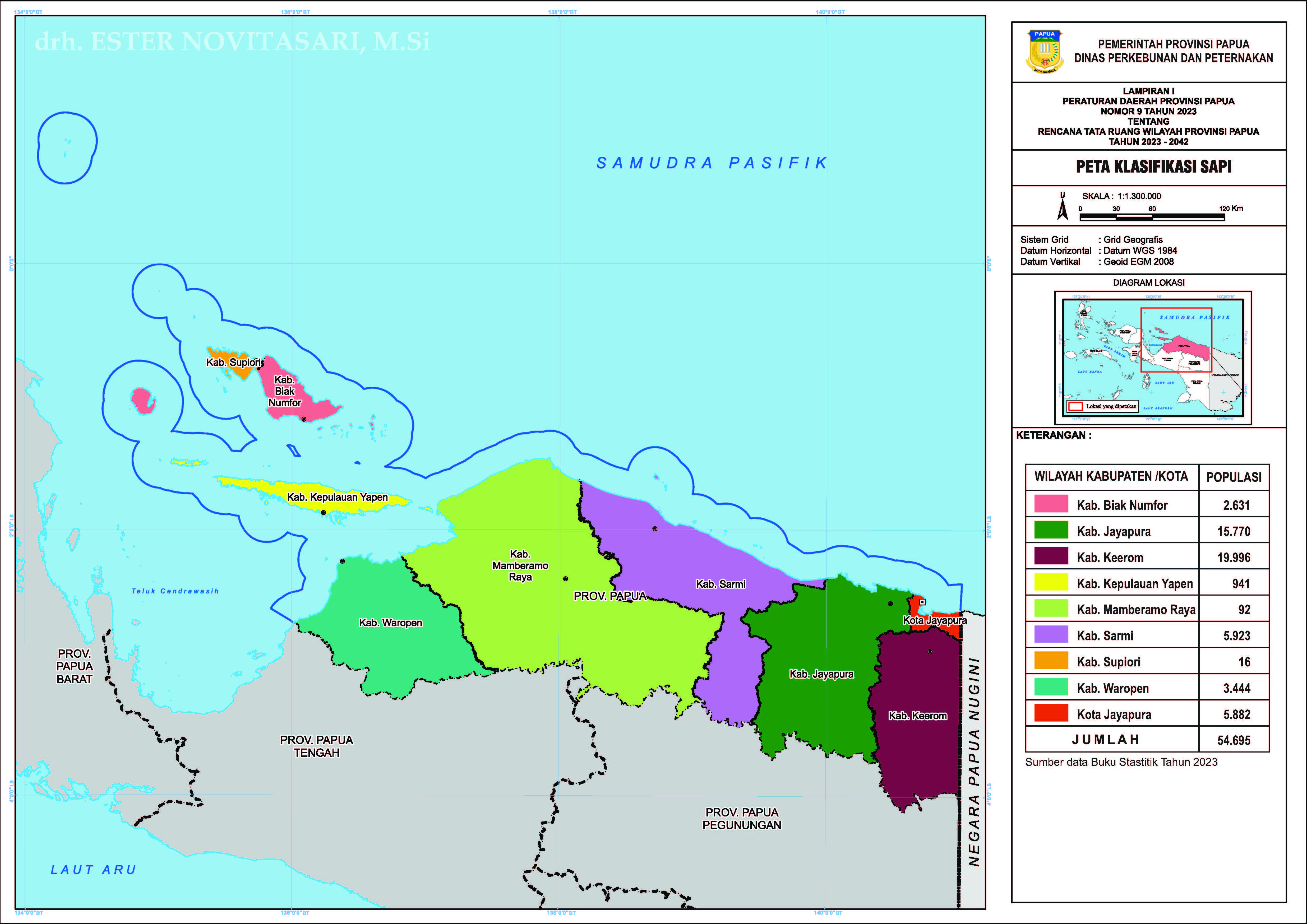 Dinas Perkebunan dan Peternakan Provinsi Papua Rilis Peta Klasifikasi Sapi Sebagai Panduan Pengembangan Peternakan